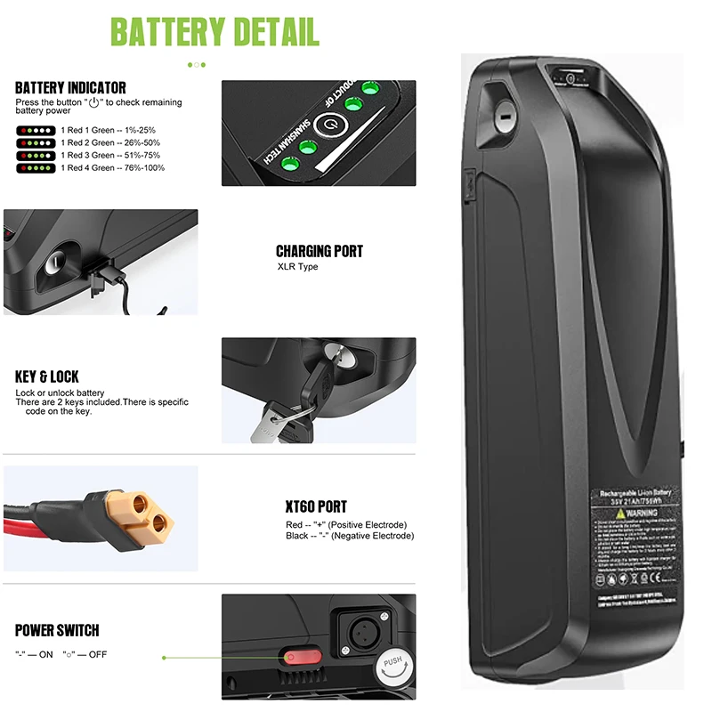 52V 2000W Umbausatz 72V E-Bike – Ebike Conversion Kit 72V 3000W Bewertung und Preis