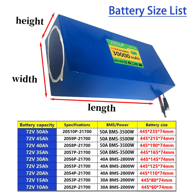 72V 50Ah 45Ah 20Ah 25Ah 30Ah 3 – Electric Bicycle Battery 72V 30Ah Bewertung und Preis